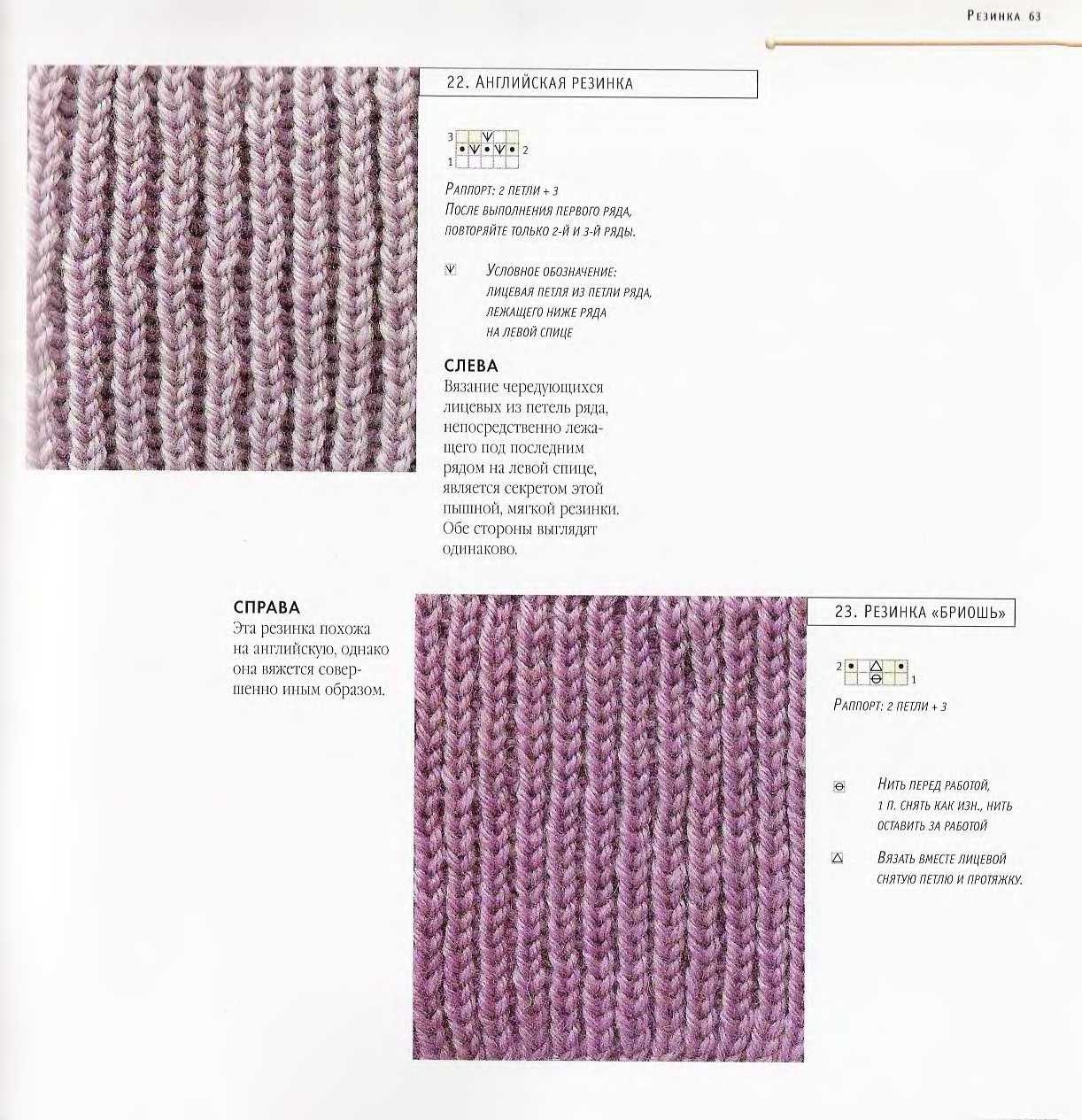 Английская резинка спицами схема вязания шарфа