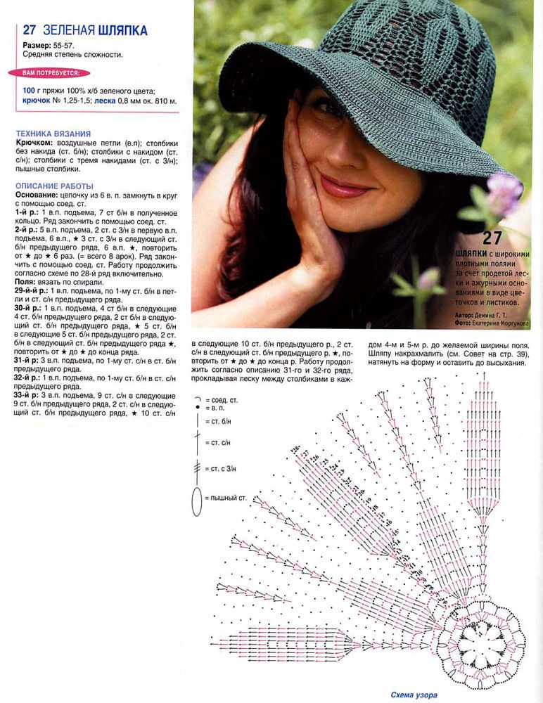 Как связать шляпку крючком для женщины летнюю схемы и описание