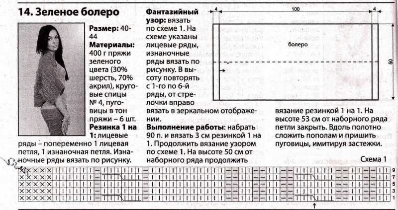Болеро крючком для девочек и женщин - описание технологии вязания, ажурные модели