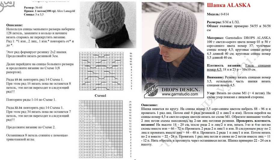 Как связать шапку спицами для начинающих — схемы вязания, уроки вязания шапки. как вязать шапку спицами - инструкции для начинающих