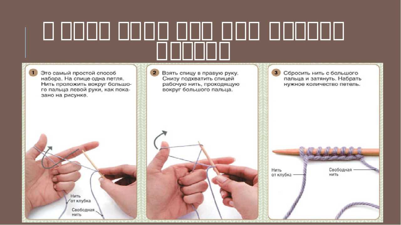 Научиться вязать спицами с нуля по схеме пошагово
