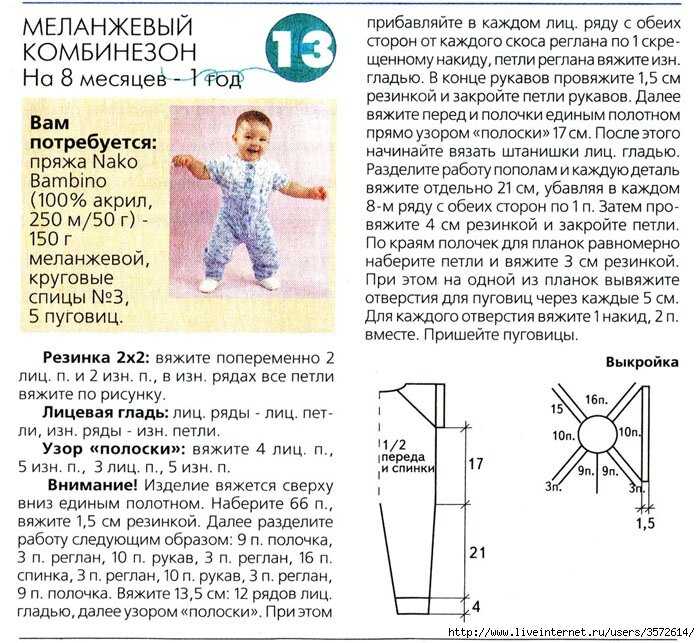 Вязаные комбинезоны для новорожденных — описание схемы вязания, фото идеи, полезные советы