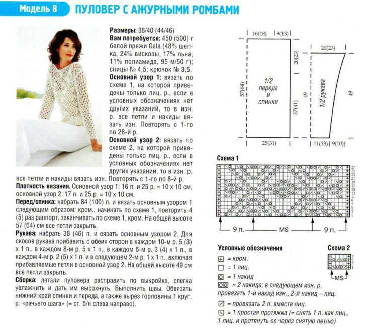 Новые оригинальные модели женских кофт со схемами и описанием вязания спицами