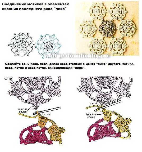 Пико крючком схема