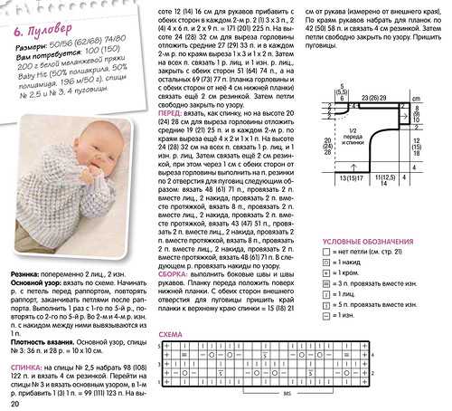 Кофта для новорожденных спицами описание
