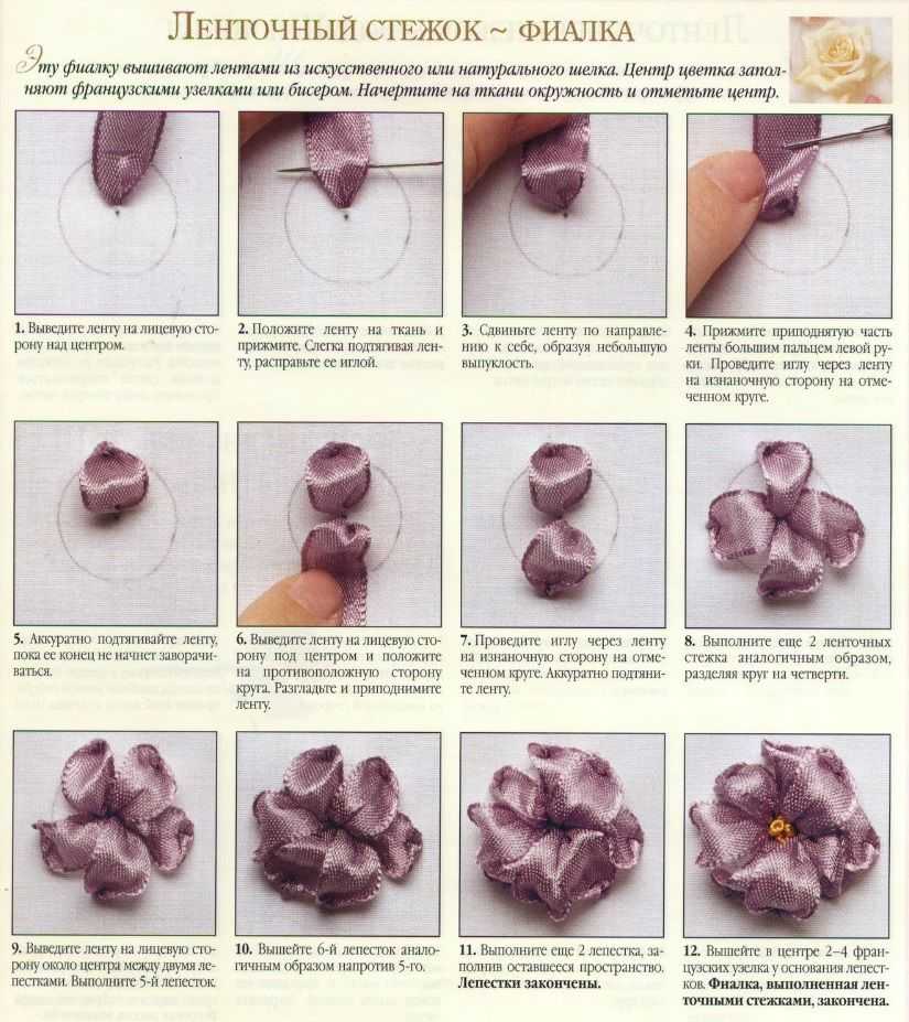 Вышивка лентами для начинающих пошагово - урок с описанием техники ,схемами и фото