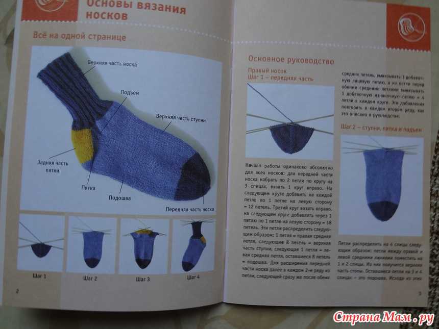 Подробное описание вязания носка