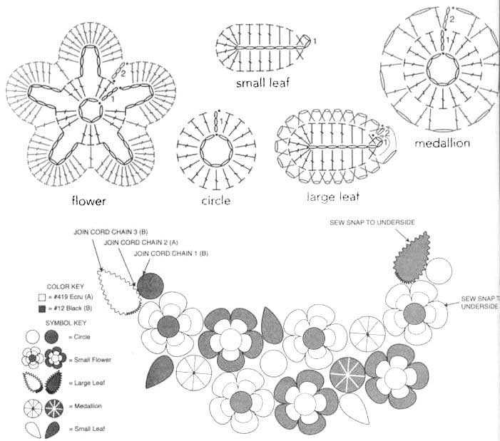 Цветок из крючка для начинающих схема
