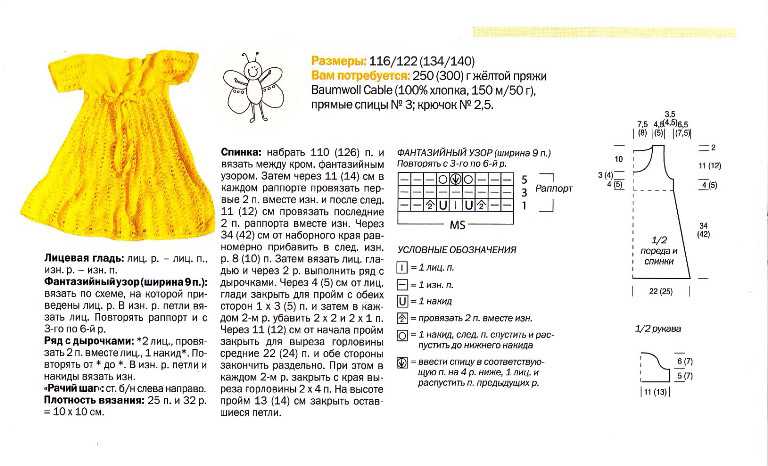 Вязаное платье для девочки спицами с описанием