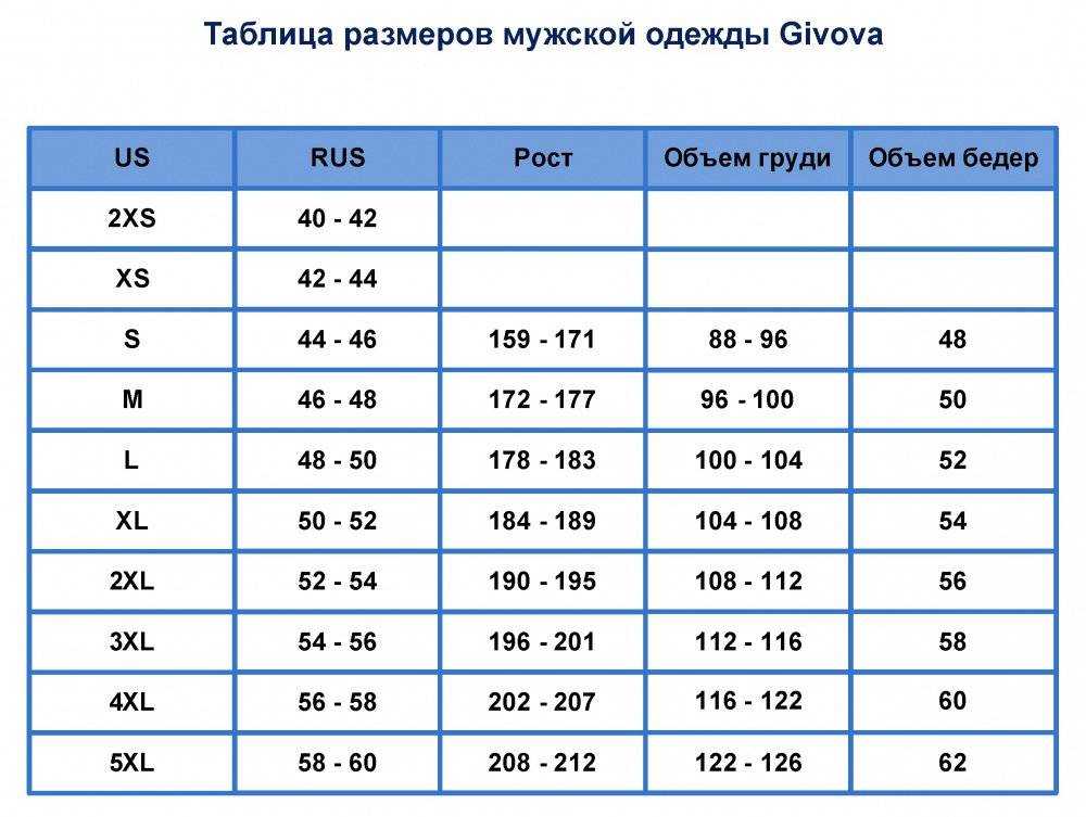 Как разобраться в размерах одежды – как понять буквы s, l, m, x и их сочетания
