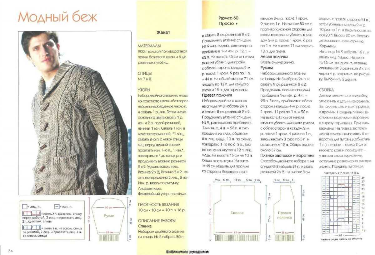 Мужская безрукавка: схема вязания жилета спицами для начинающих, особенности выбора качественного материала