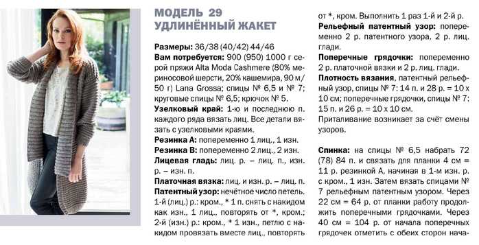 Кардиган полупатентной резинкой спицами описание и схема