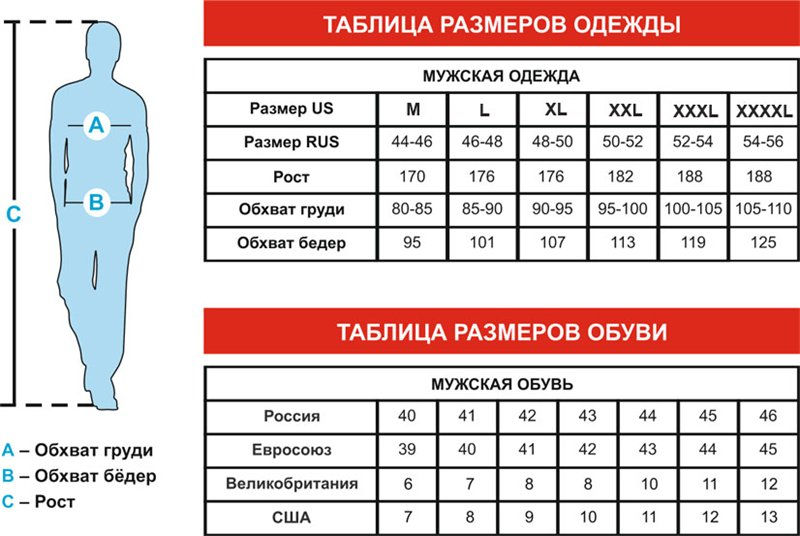 Круглая кокетка резинкой спицами на женских свитерах и джемперах – 6 моделей со схемами и описанием