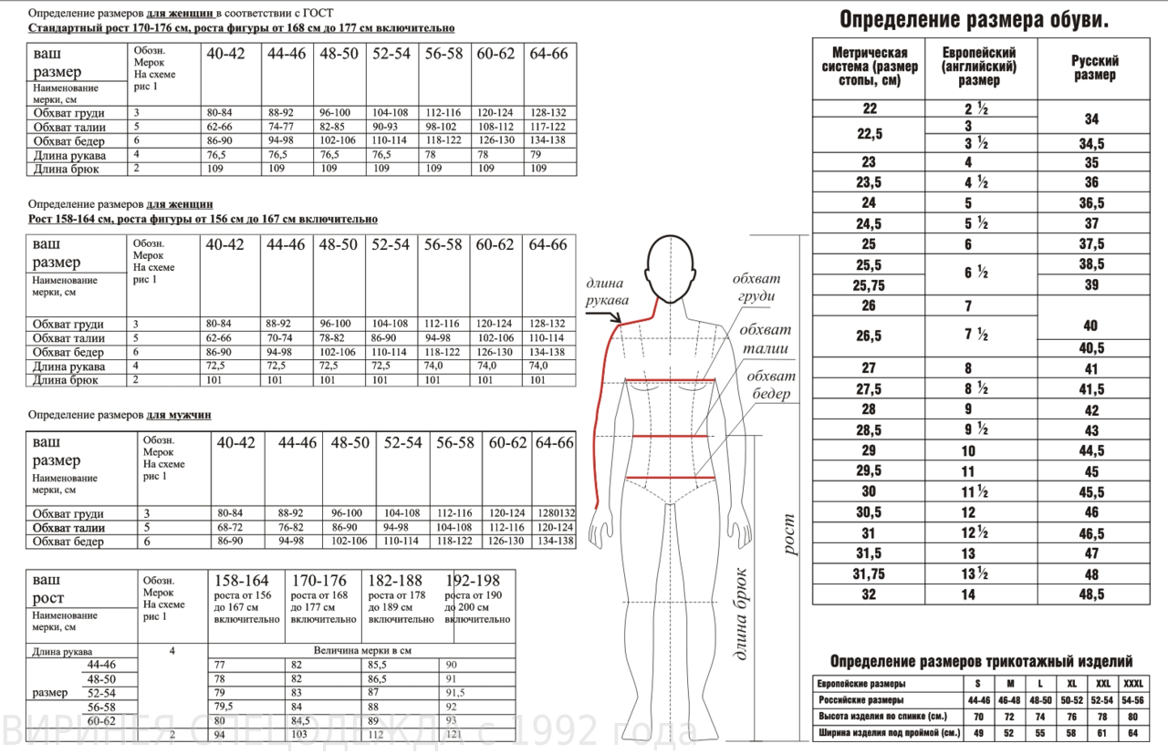 Размеры рукавов одежде. Размер спецодежды мужской таблица. Мужской размер одежды таблица соответствия 56 размеру. Размерная таблица 44 размер. Таблица размеров одежды 52 размера.