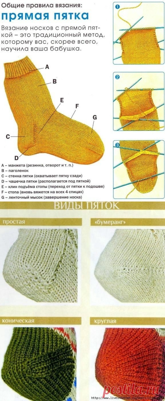 Как правильно вязать носки на 5 спицах для начинающих пошаговое