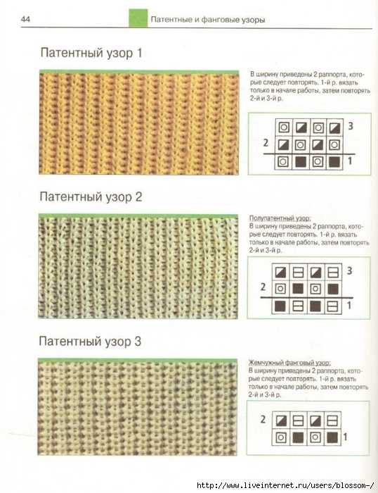 Схема вязания полупатентного узора спицами