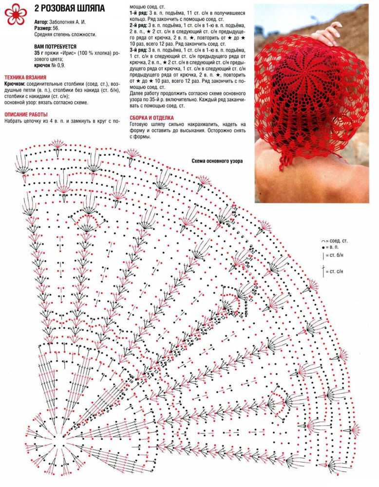 Вязаная панама крючком схема для женщин