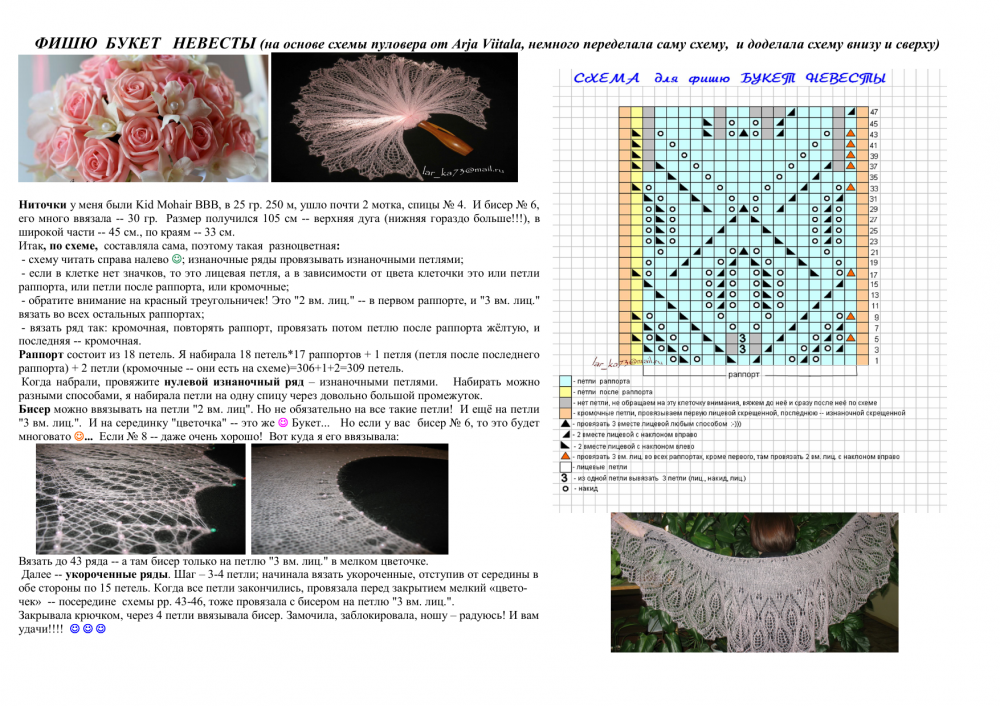 Схема вязания спицами шали клематис с описанием