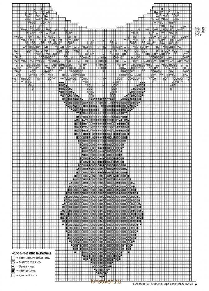 Свитер с оленями: схемы и принцип вязания норвежской классики. теплый вязаный свитер с оленями мужской