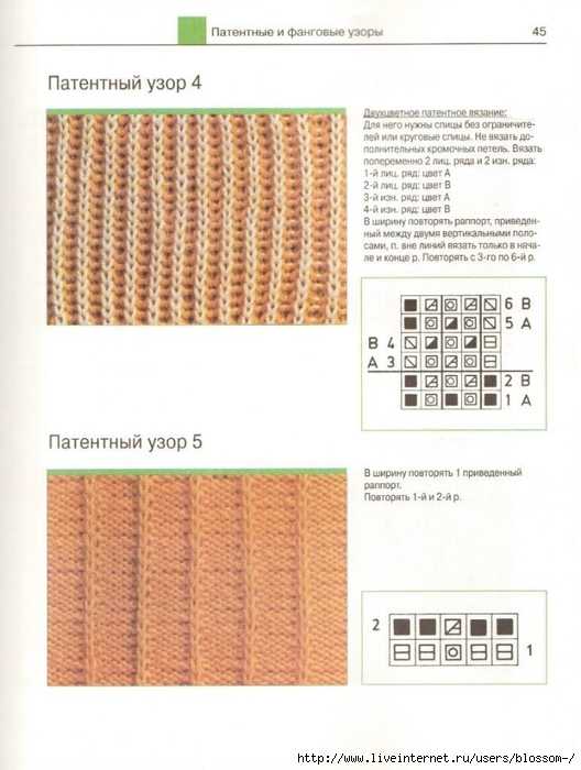 Виды вязания спицами: схемы с описанием