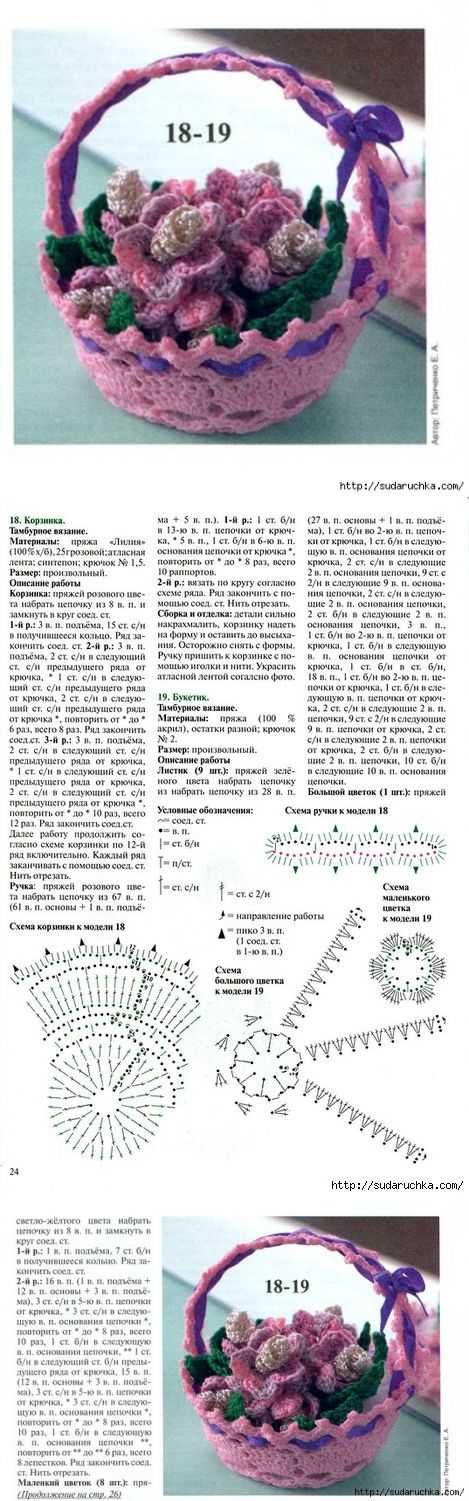 Корзина вязаная крючком схема