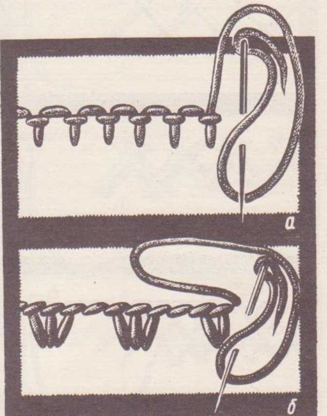 Виды швов для шитья вручную пошагово. какие бывают, схемы, описание, фото